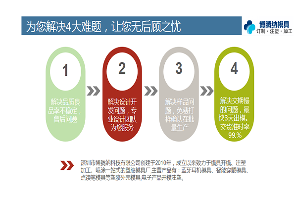 博騰納塑膠模具廠：12道質(zhì)檢工序，品質(zhì)有保障